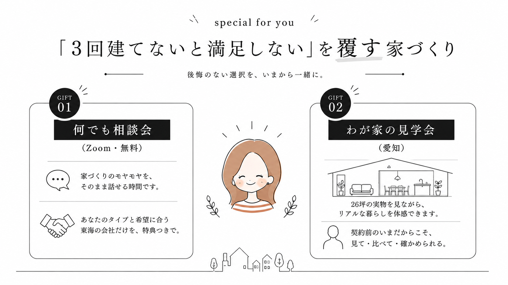 診断してくれたあなたへ、2つの特典。何でも相談会（Zoom・無料）とわが家の見学会（愛知）